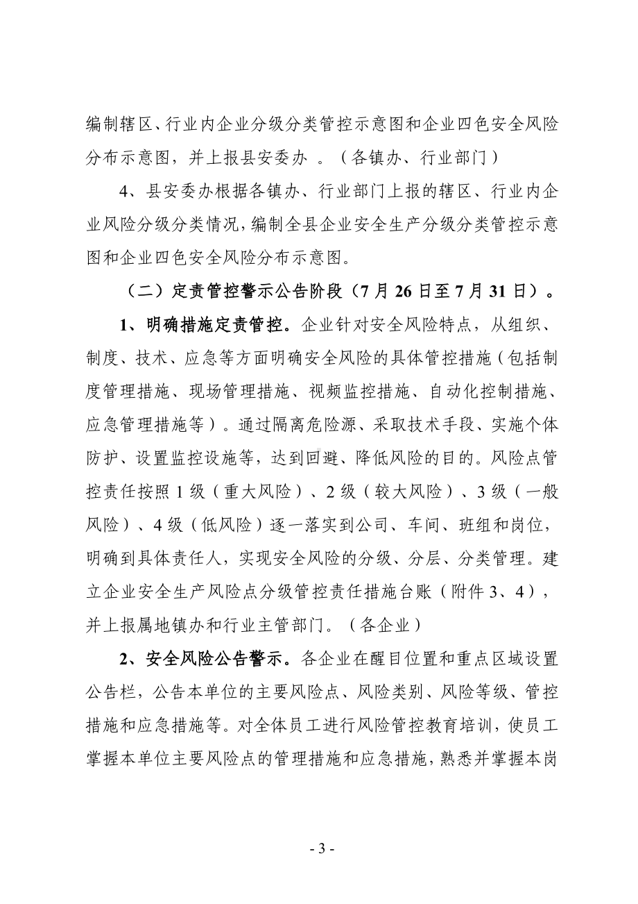 安全生产风险分级管控和隐患排查治理双重预防机制试点工作方案参考模板范本.doc_第3页