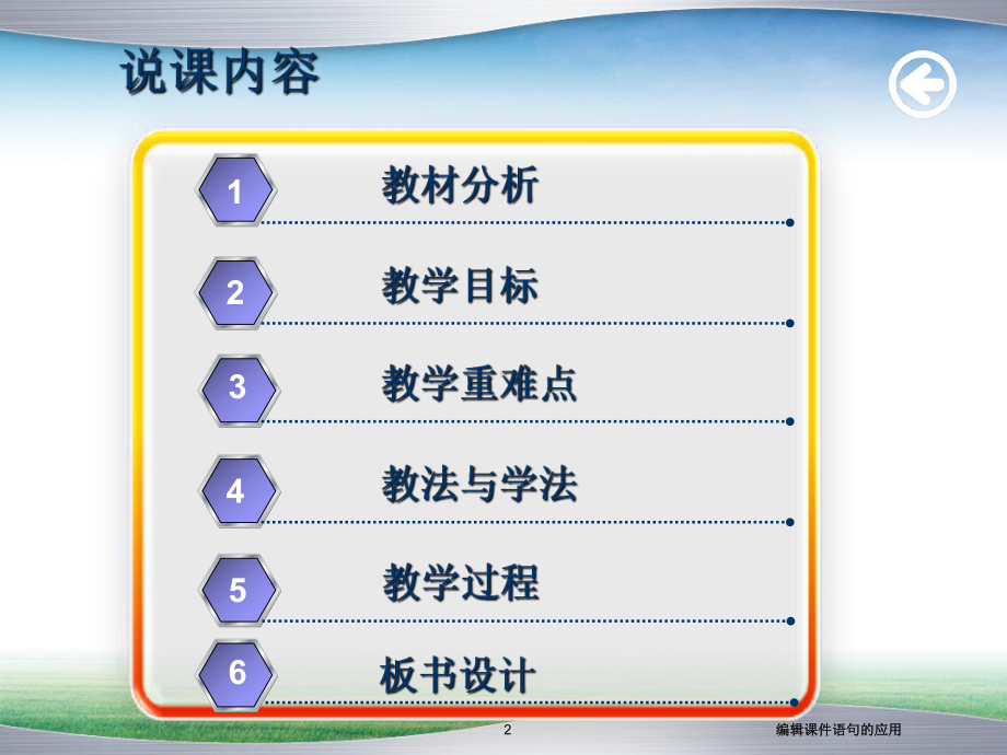 公共安全与生命健康教育《水的叮咛》课件.ppt_第2页