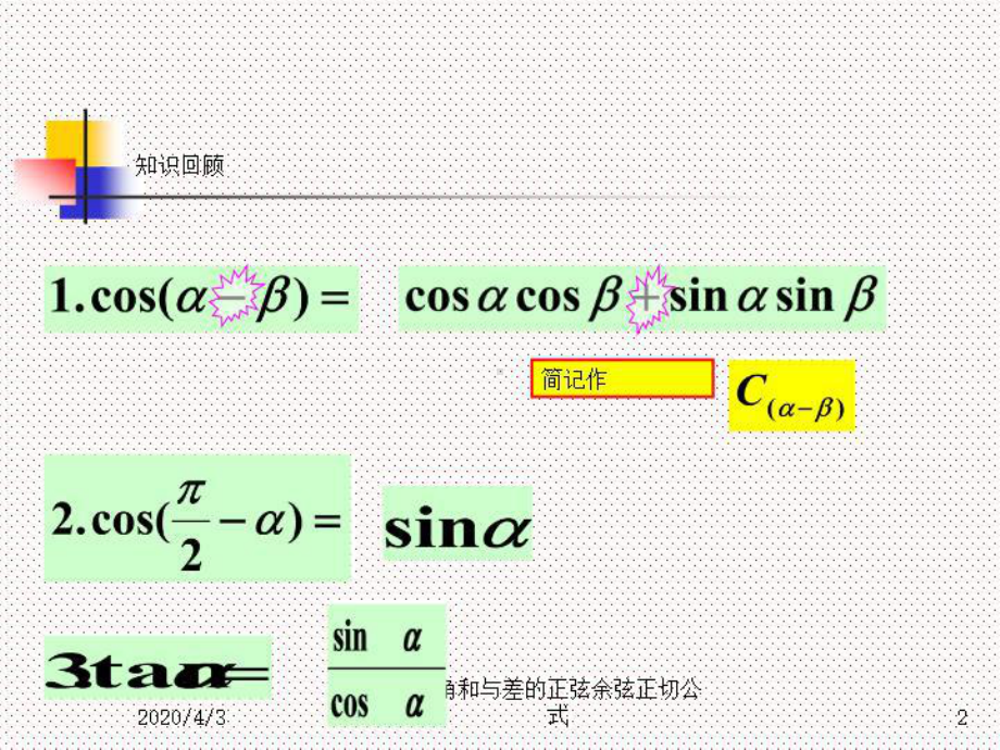 公开课两角和与差的正弦余弦-正切公式课件.ppt_第3页