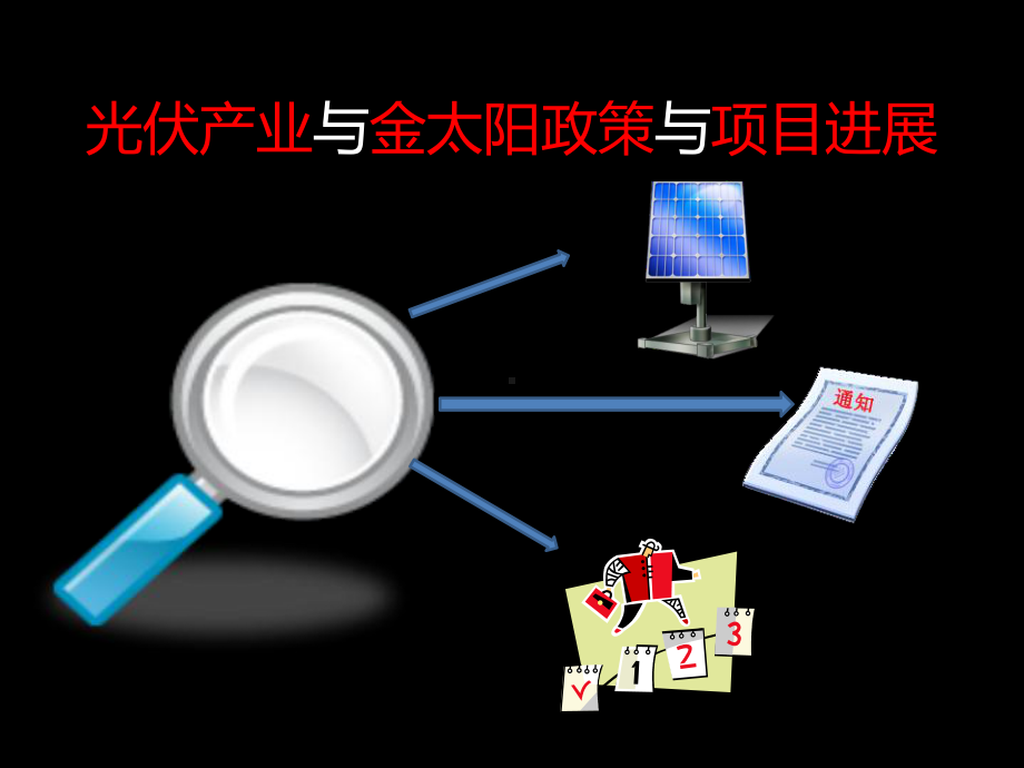 国家光伏政策评估案例分析课件.ppt_第2页