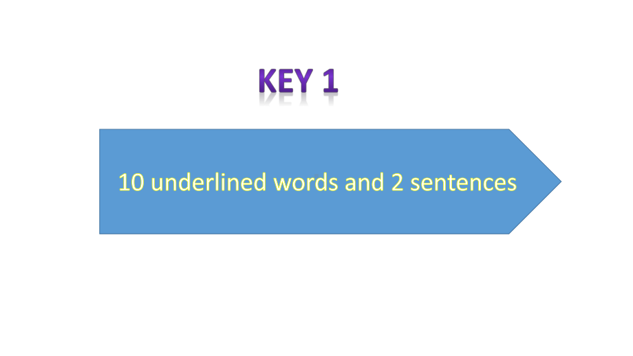 外研英语必修3Module7How-to-set-a-reasonable-plot-in-a-co课件.pptx--（课件中不含音视频）_第3页