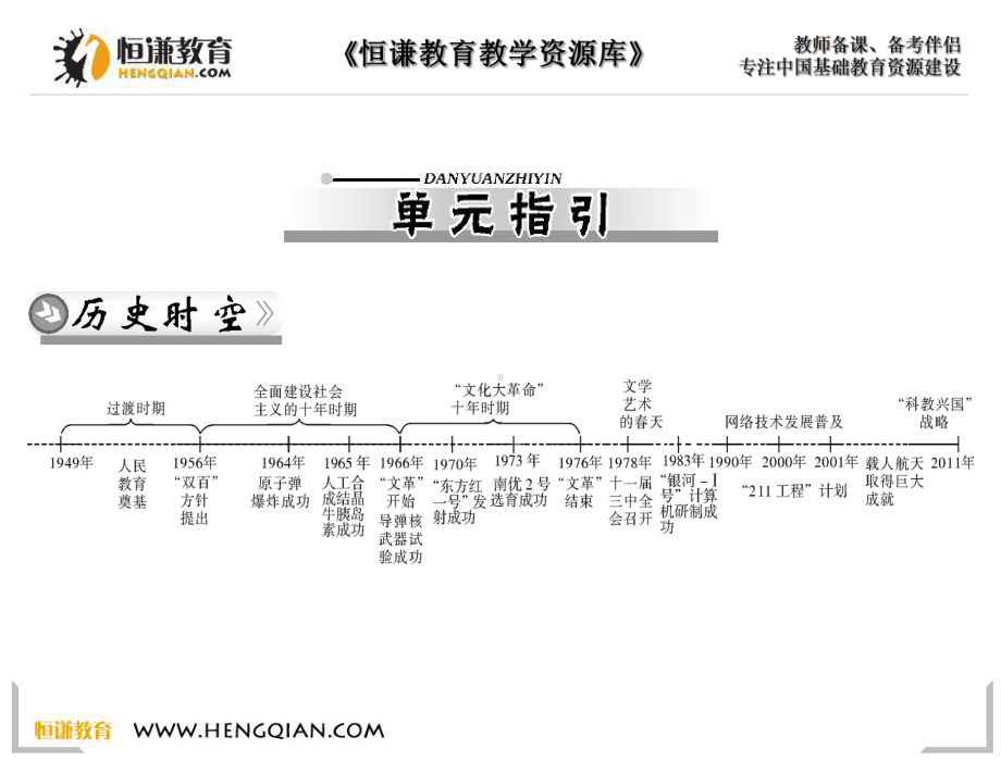 历史必修ⅲ人教新课标-第七单元-第19课-建国以来的重大科技课件.ppt_第2页