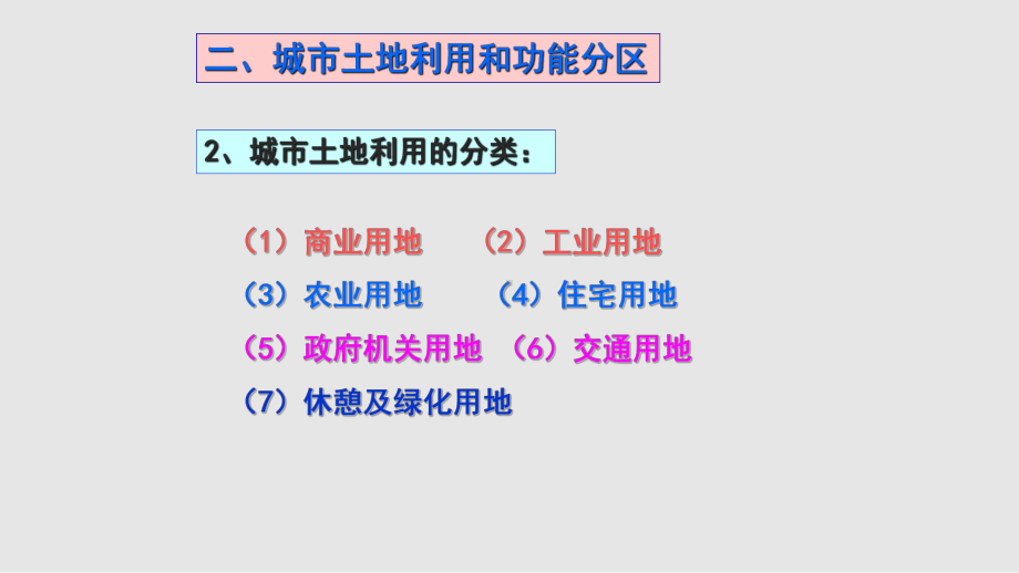 城市土地利用课件.pptx_第2页