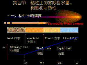 土质学与土力学教案第一章(第4节)粘性土的界课件.ppt