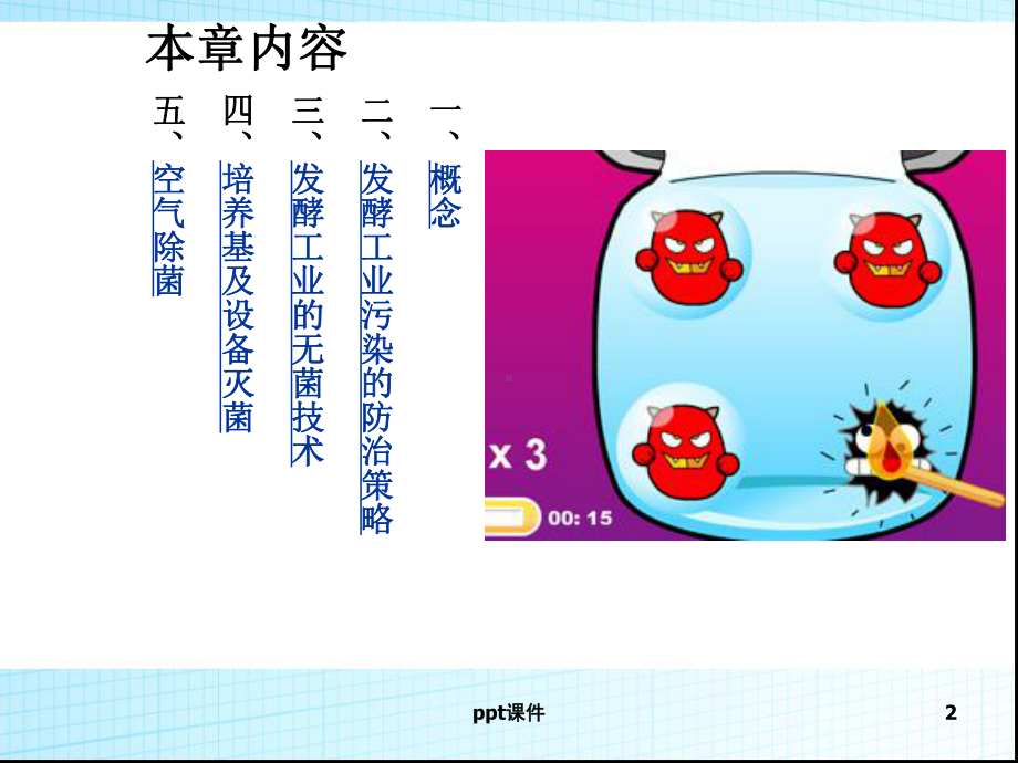 发酵工业无菌技术-课件.ppt_第2页