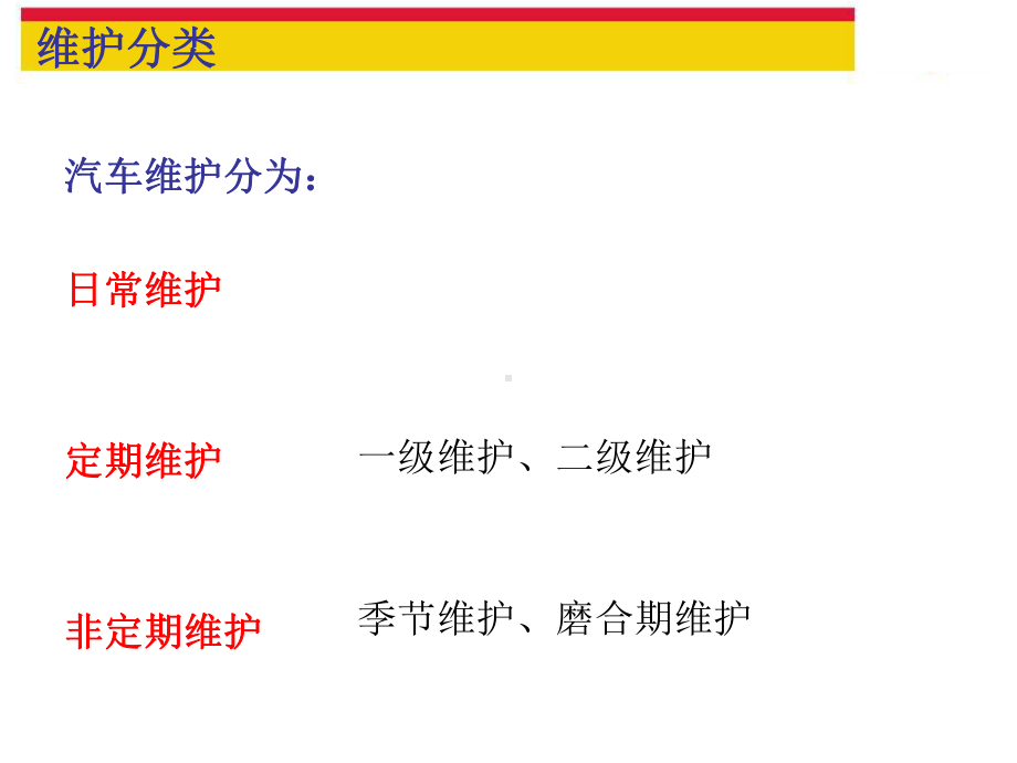 出租车汽车使用及常见故障处理课件.ppt_第3页