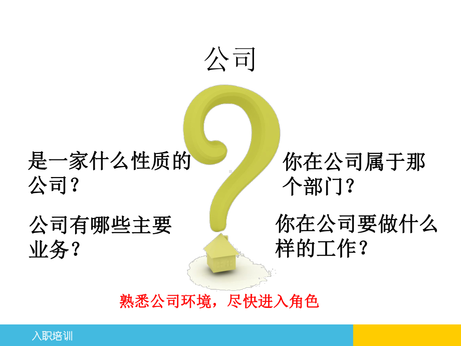 公司日常管理制度课件.ppt_第2页