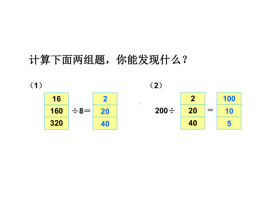 商的变化规律-公开课一等奖课件.ppt_第2页