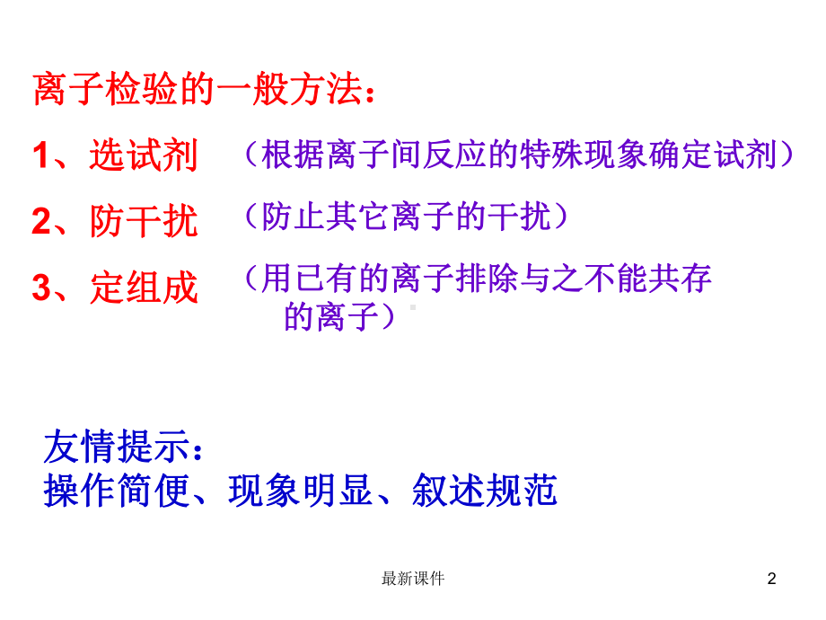 常见离子的检验课件.ppt_第2页