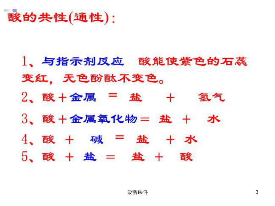 常见离子的检验课件.ppt_第3页