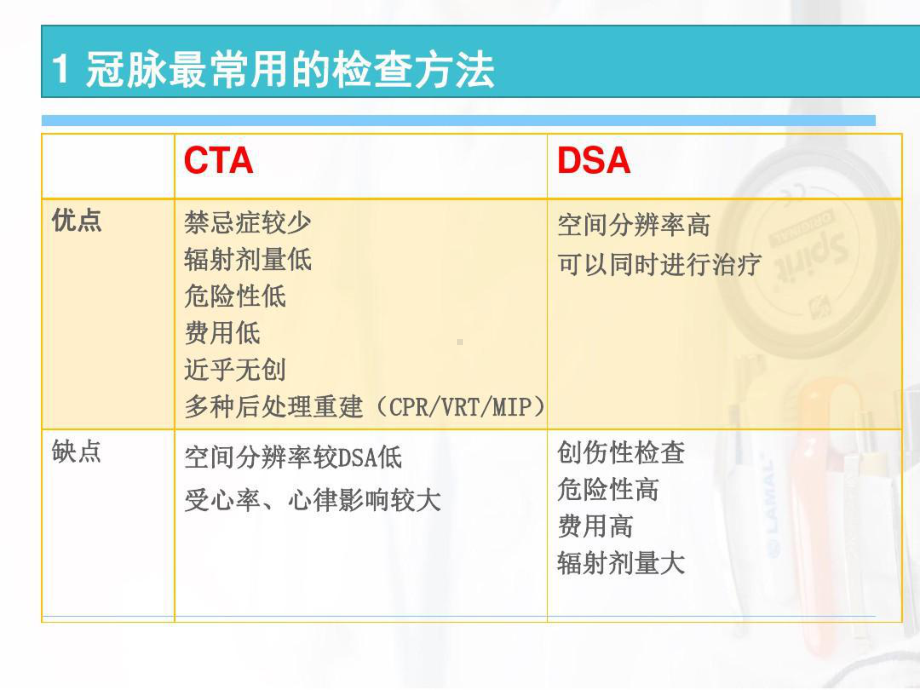 冠脉CTA从技术到诊断共26张课件.ppt_第2页