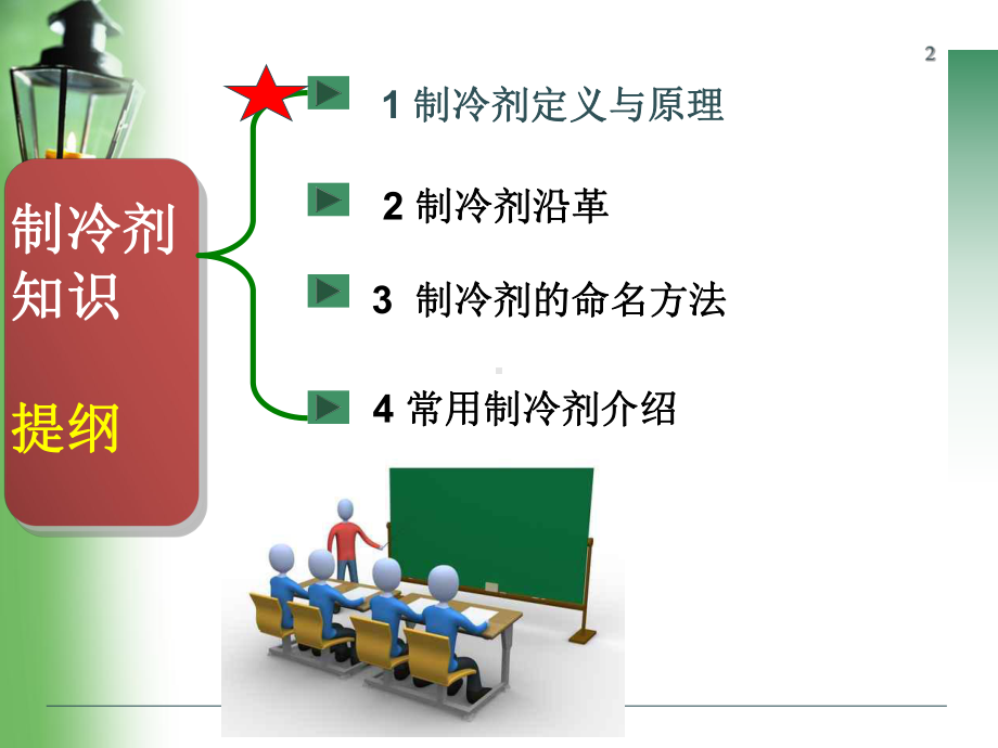 安全培训制冷剂知识课件.ppt_第2页