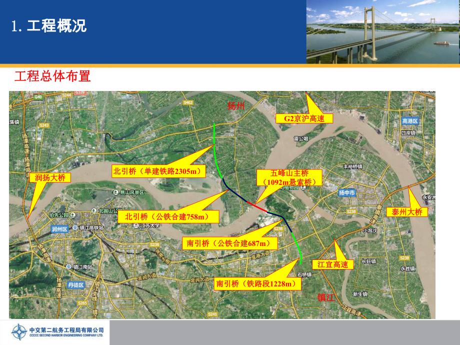 双塔单跨钢桁梁悬索桥施工方案课件.pptx_第2页