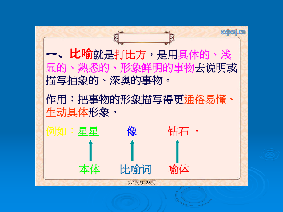 小学生常见修辞手法学习精教案课件.pptx_第2页