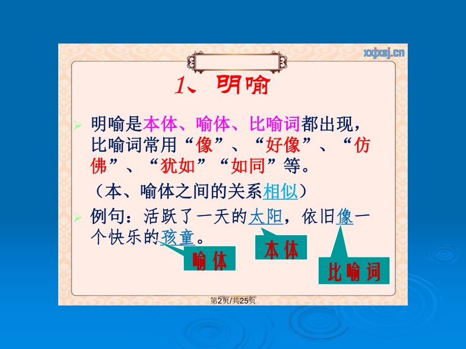 小学生常见修辞手法学习精教案课件.pptx_第3页