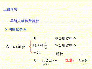 大学物理-光栅衍射-课件.ppt