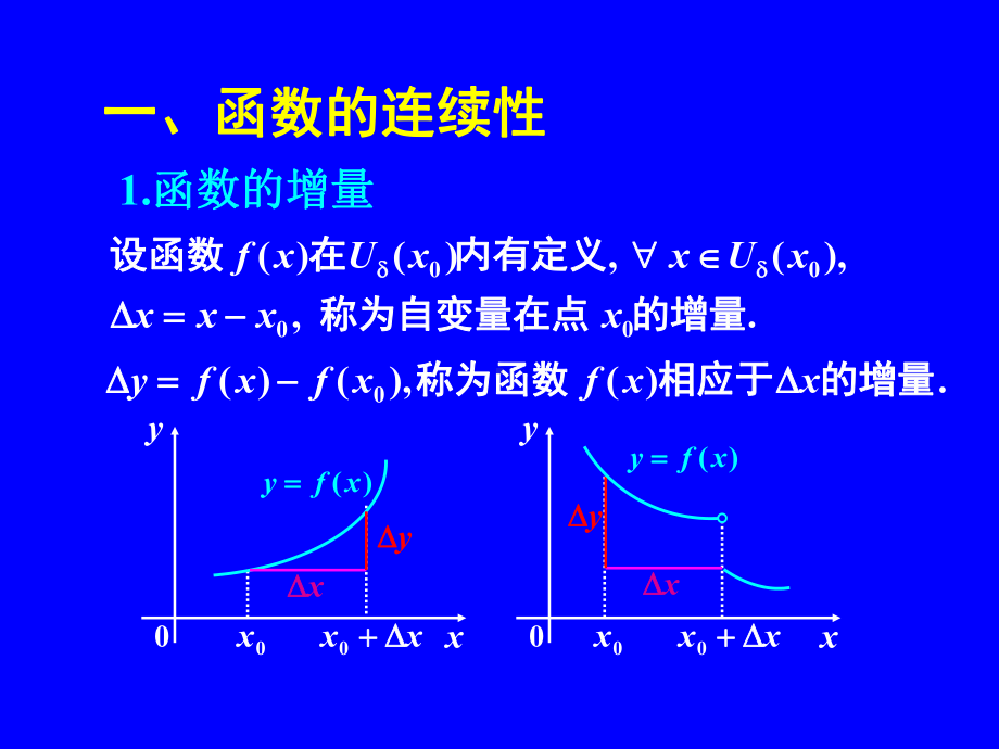 函数的连续性与间断点65215课件.ppt_第2页