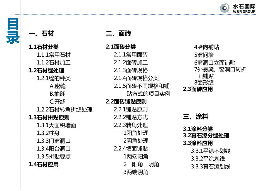 建筑立面常用材料控制手册范本课件.ppt_第2页