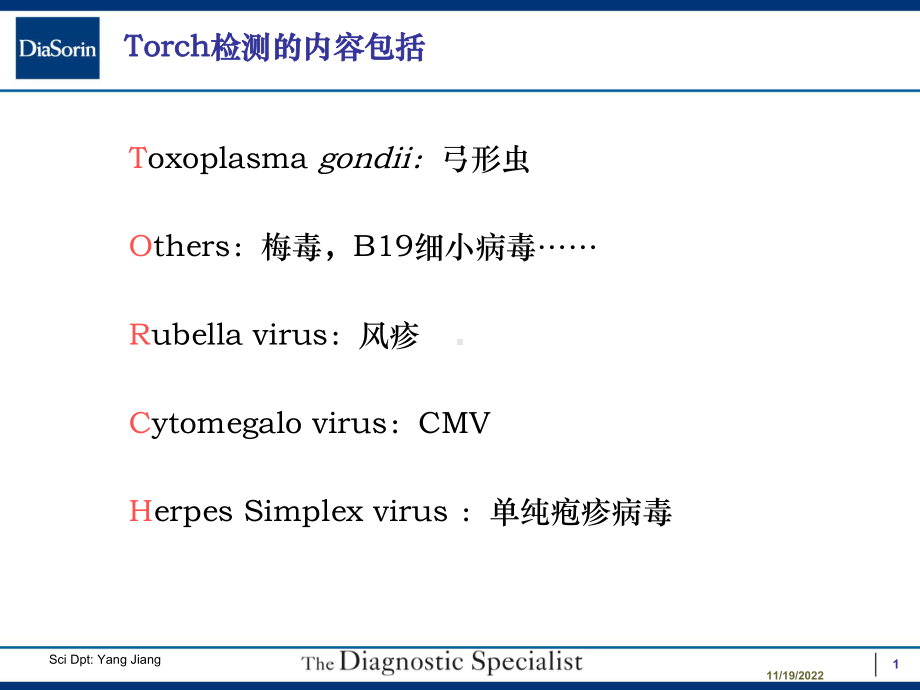 德州检验会课件.pptx_第2页