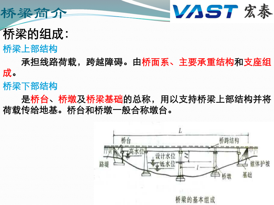 市政桥梁施工工艺标准详解课件.pptx_第3页