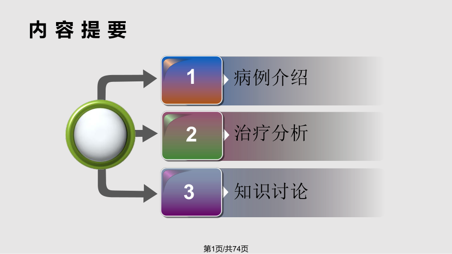 呼吸衰竭教学查房课件.pptx_第1页