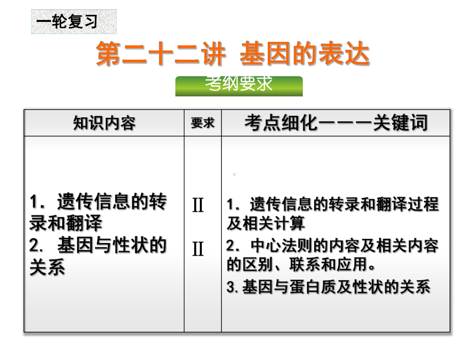 基因的表达(一轮复习)课件.ppt_第1页