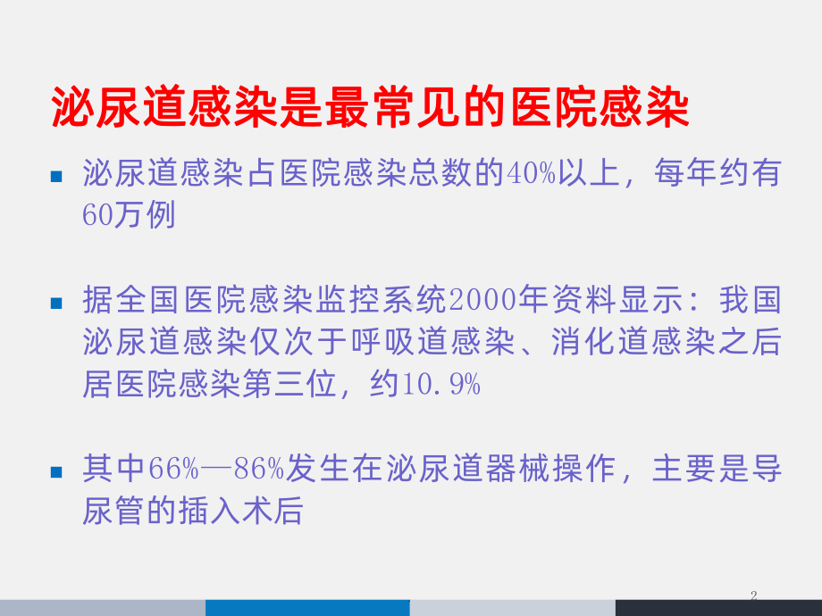 导尿管相关性尿路感染预防与控制指南年课件.ppt_第2页