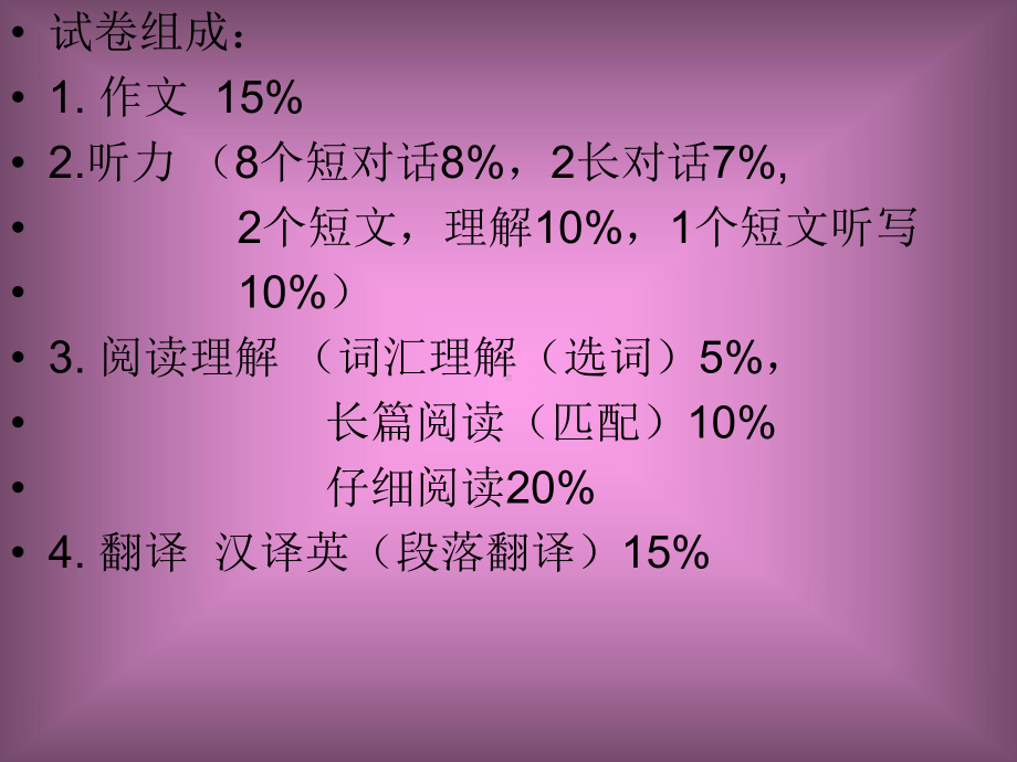 大学英语四六级考试及备考策略课件.ppt_第2页