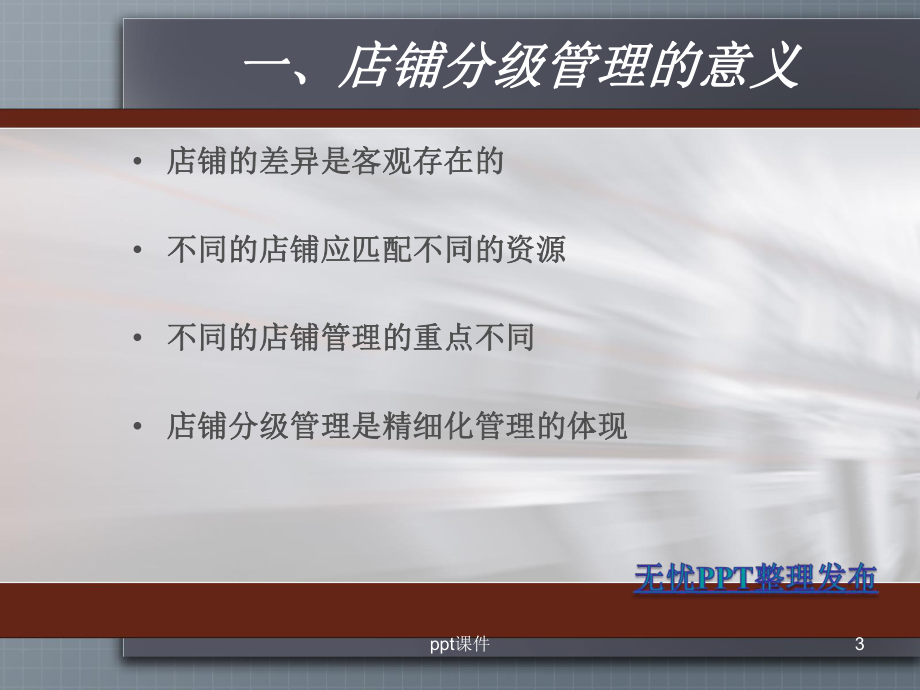 店铺分级管理制度-课件.ppt_第3页