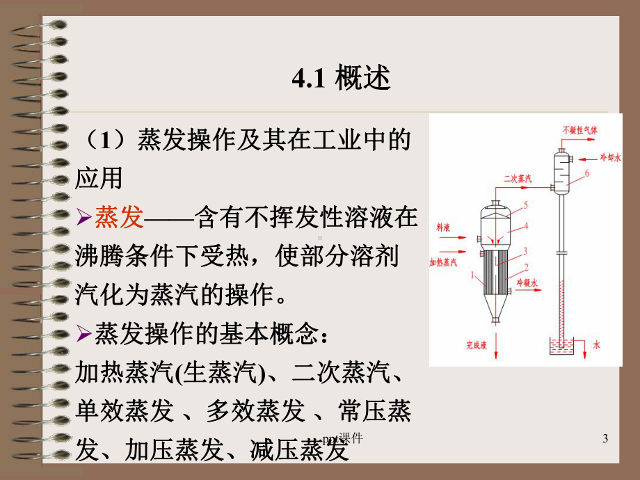 化工原理蒸发-课件.ppt_第3页