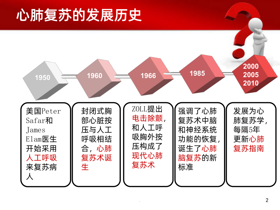 心肺复苏36019课件.ppt_第2页