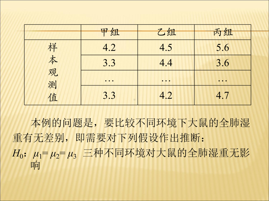 医学统计学方差分析(研)课件.ppt_第2页