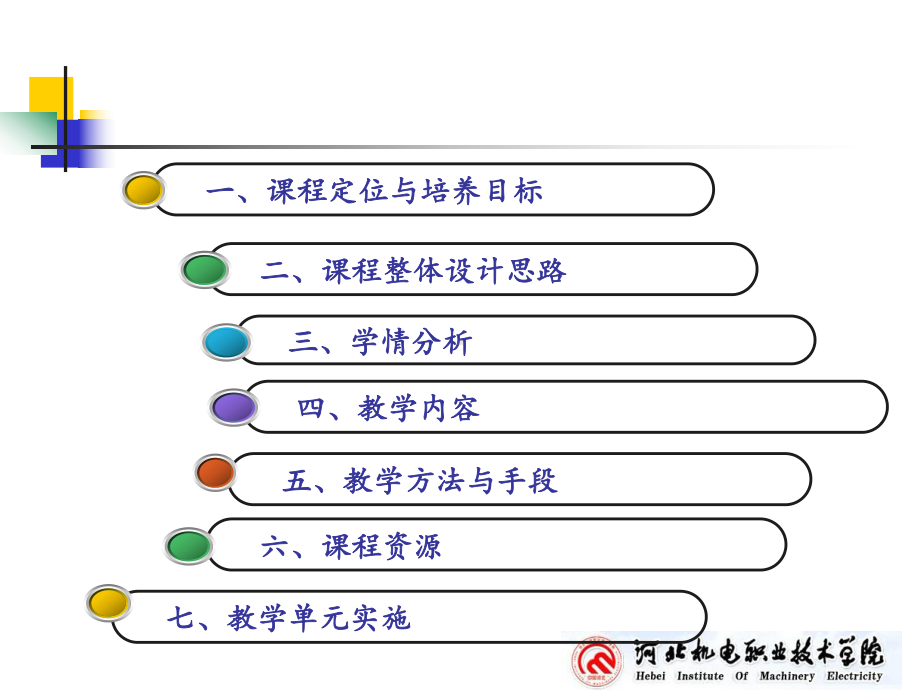 基础会计说课课件-2.ppt_第2页