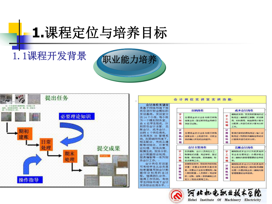 基础会计说课课件-2.ppt_第3页