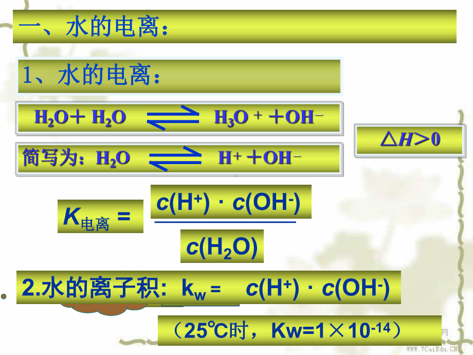 化学选修ⅳ人教新课标32水的电离和溶液的酸碱性1课件(山东解读.ppt_第3页