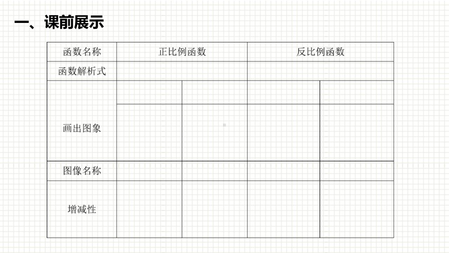 北师大版二次函数图像与性质课件.ppt_第3页