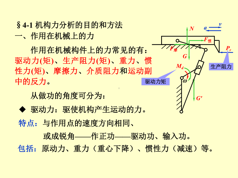 平面机构的力分析阶梯教室课件.ppt_第2页