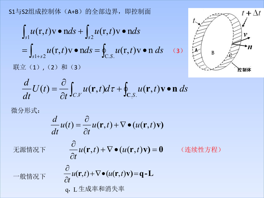 守恒定律与微分方程建模课件.ppt_第3页