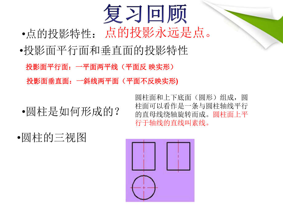 圆柱截交线概要课件.ppt_第3页