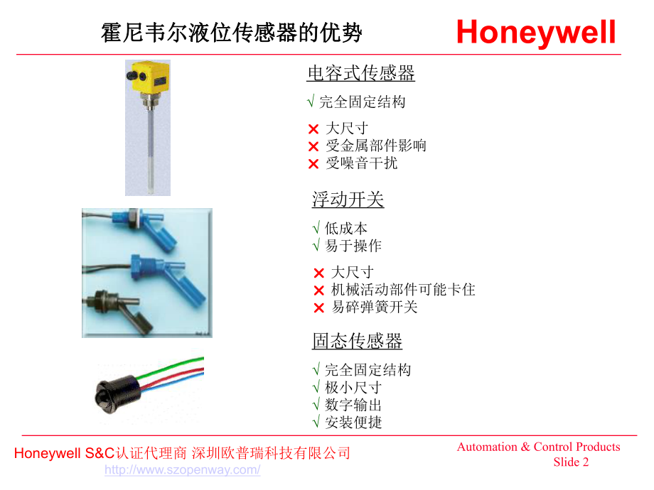 固态液位传感器课件.ppt_第2页