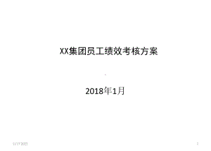 大型集团员工平衡记分卡绩效方案.pptx