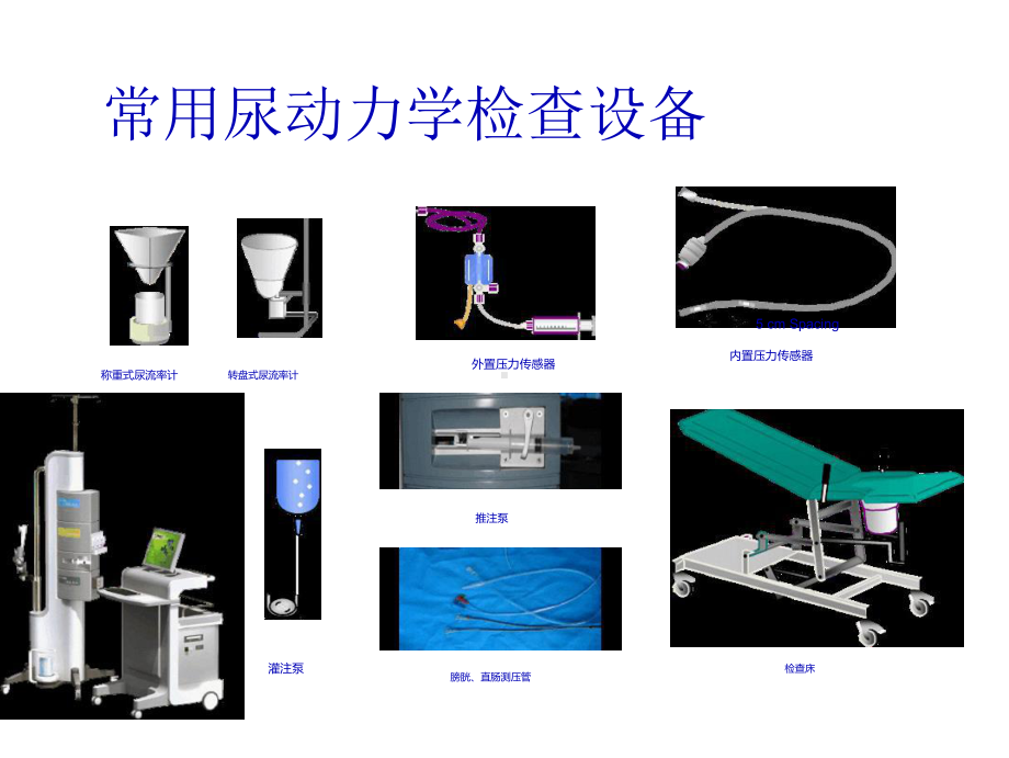 尿动力的解读和临床实践课件.ppt_第2页