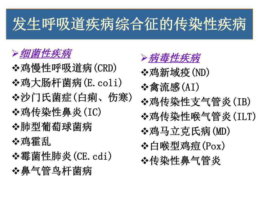 发生呼吸道疾病综合征的传染性疾病课件.ppt_第1页