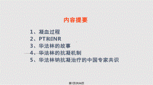 古老的新药华法林课件.pptx