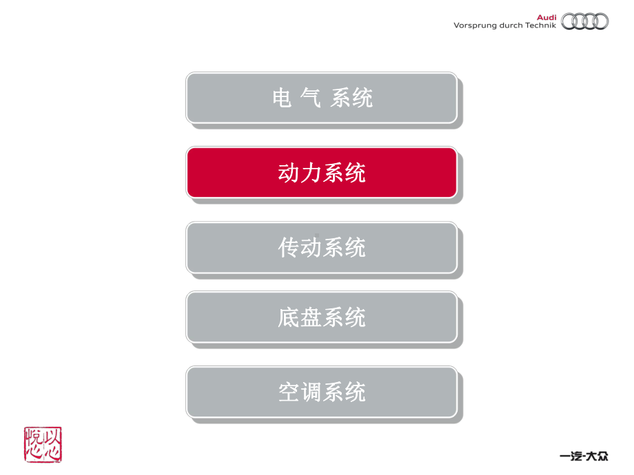 奥迪技术通报-动力系统课件.ppt_第1页