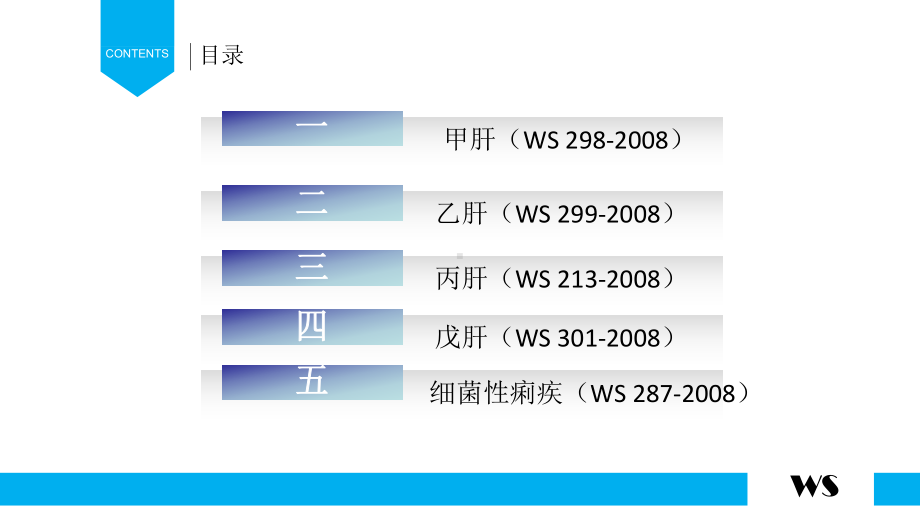 常见传染病诊断标准课件.ppt_第2页