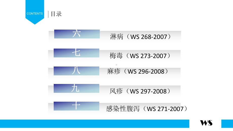 常见传染病诊断标准课件.ppt_第3页