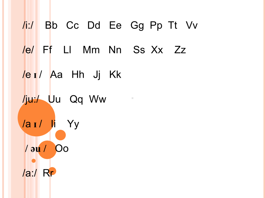 小学英语音标学习方法1课件.pptx_第2页