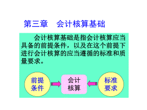 基础会计第三章会计核算基础课件.ppt