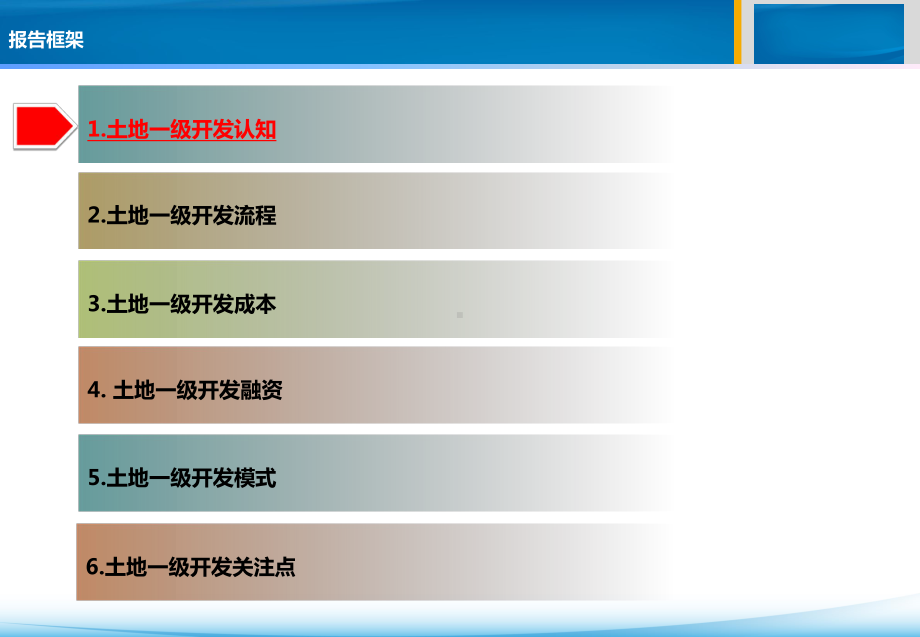 土地一级开发模式及经验分享(-51张)课件.ppt_第3页